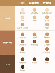 SHEGLAM Perfect Skin High Coverage Concealer- Fair - The Beauty League Pakistan