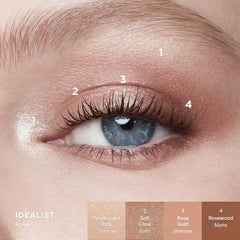 Hourglass- Curator Eyeshadow Palette- Realist
