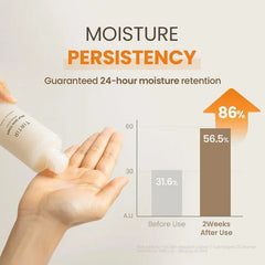 Tirtir Milk Skin Toner Mini (20ml) - The Beauty League Pakistan