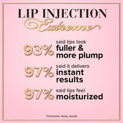 Too Faced- Lip Injection Extreme Lip Plumper Hydrating Plumping Lip Gloss- Pink Punch (Full Size) - The Beauty League Pakistan