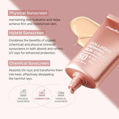 Medicube- Collagen Firming Sun Cream 50ml - The Beauty League Pakistan