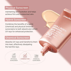 Medicube- Collagen Firming Sun Cream 50ml