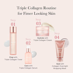 Medicube- Triple Collagen Serum 55ml - The Beauty League Pakistan