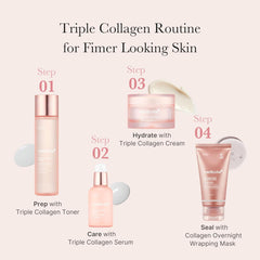 Medicube- Triple Collagen Serum 55ml
