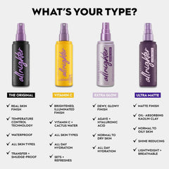 Urban Decay All Nighter Ultra Glow Makeup Setting Spray 118ml - The Beauty League Pakistan