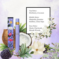 Gucci-Flora Gorgeous Magnolia Eau de Parfum Pen Spray-10ML - The Beauty League Pakistan