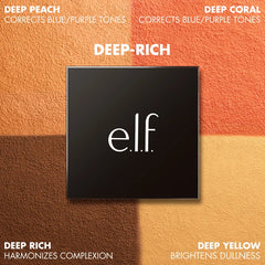 Elf- Set It Bright Powder Quad- Deep/Rich