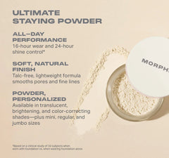 Morphe- Mini Bake & Set Setting Powder- Translucent - The Beauty League Pakistan