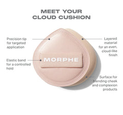 Morphe- Cloud Cushion Seamless Puff Mini - The Beauty League Pakistan