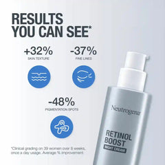 Neutrogena Retinol Boost Night Cream 50ml