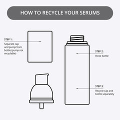 Nip+Fab- Dragon's Blood Fix Plumping Serum