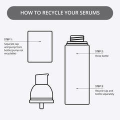 Nip+Fab- Dragon's Blood Fix Plumping Serum - The Beauty League Pakistan