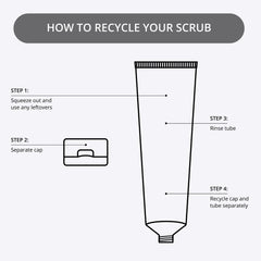 Nip+Fab-Vitamin C Fix Scrub 75ml - The Beauty League Pakistan