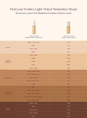 Rare Beauty- Positive Light Tinted Moisturizer Broad Spectrum SPF 20 Sunscreen-32N - The Beauty League Pakistan