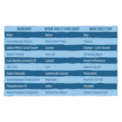 Suave Sulfate Free Shine Shampoo with Coconut