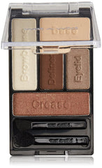 Wet & Wild-Color Icon Eye Shadow Palette 395A The Naked Truth - The Beauty League Pakistan