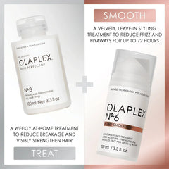 Olaplex- Nº.6 Bond Smoother 100ml - The Beauty League Pakistan