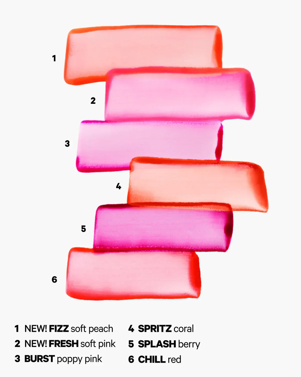 Milk Makeup- Cooling Water Jelly Tint sheer lip + cheek stain- Fresh - The Beauty League Pakistan