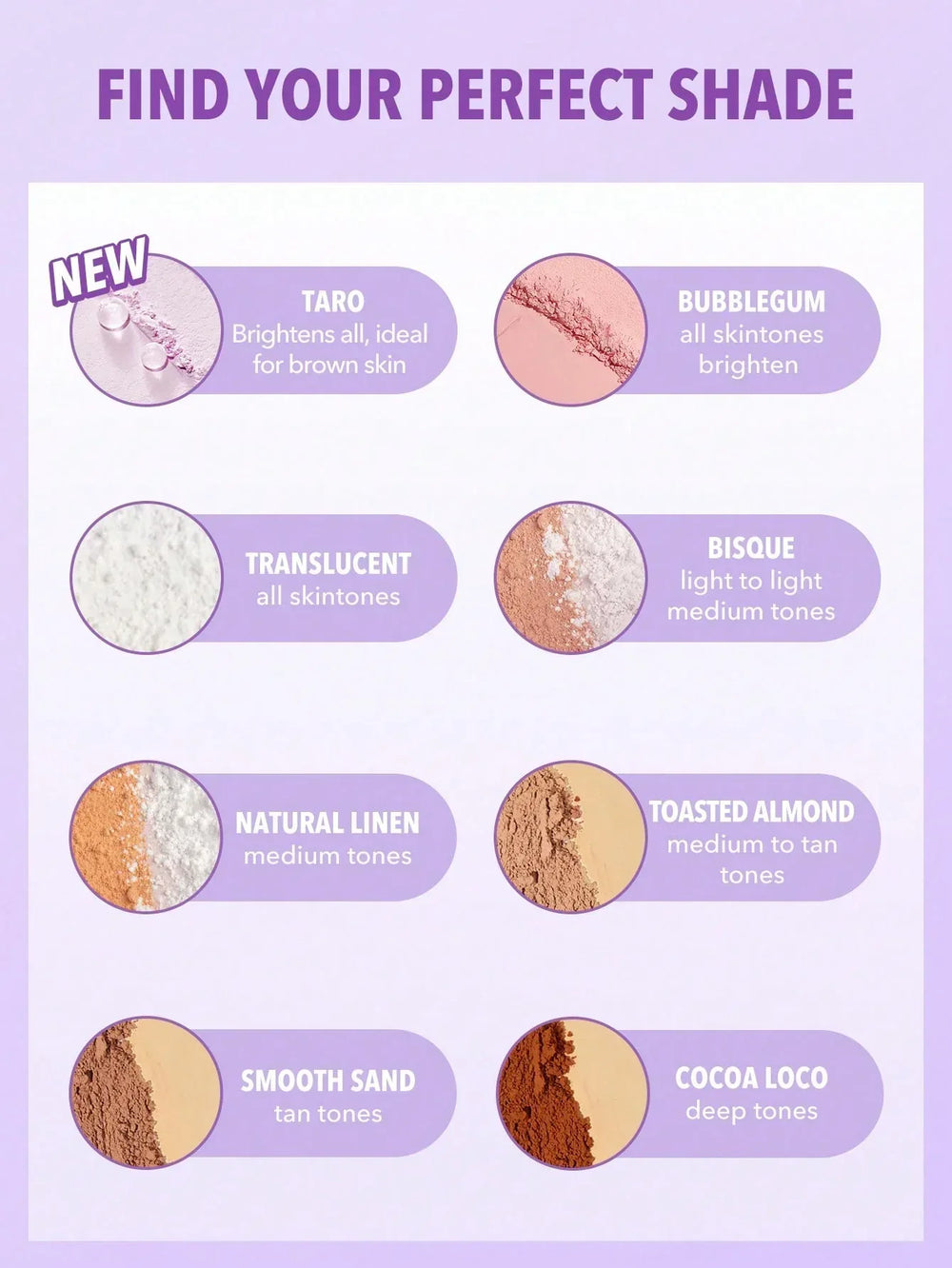 SHEGLAM Insta-Ready Face & Under Eye Setting Powder Duo-Taro 2 In 1 - The Beauty League Pakistan