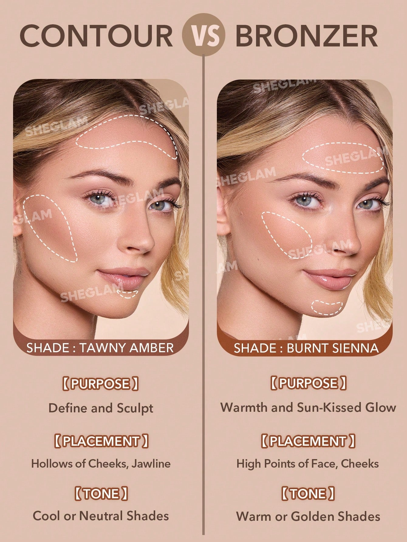 Sheglam- Sun Beam Matte Liquid Bronzer-Earthy Sepia