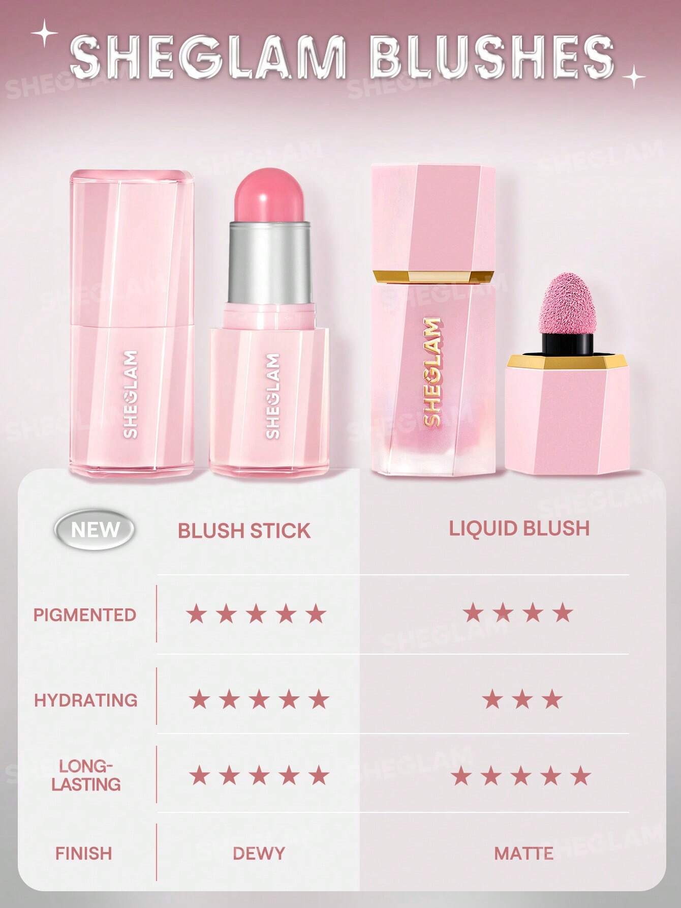 Sheglam- Buttery Bliss Blush Stick - Love Cake