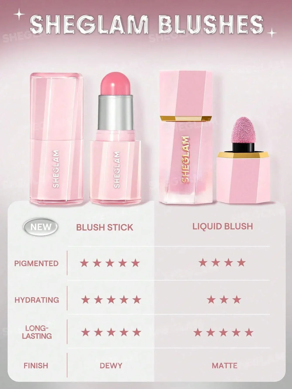 Sheglam- Buttery Bliss Blush Stick - Love Cake - The Beauty League Pakistan
