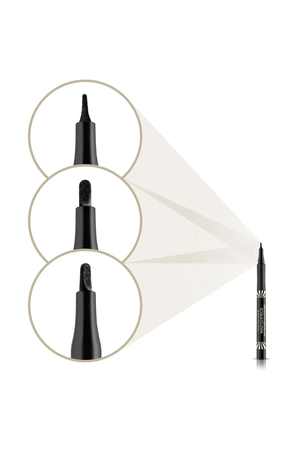 Max Factor Masterpiece High Precision Liquid Eyeliner - 05 Black Onyx - The Beauty League Pakistan