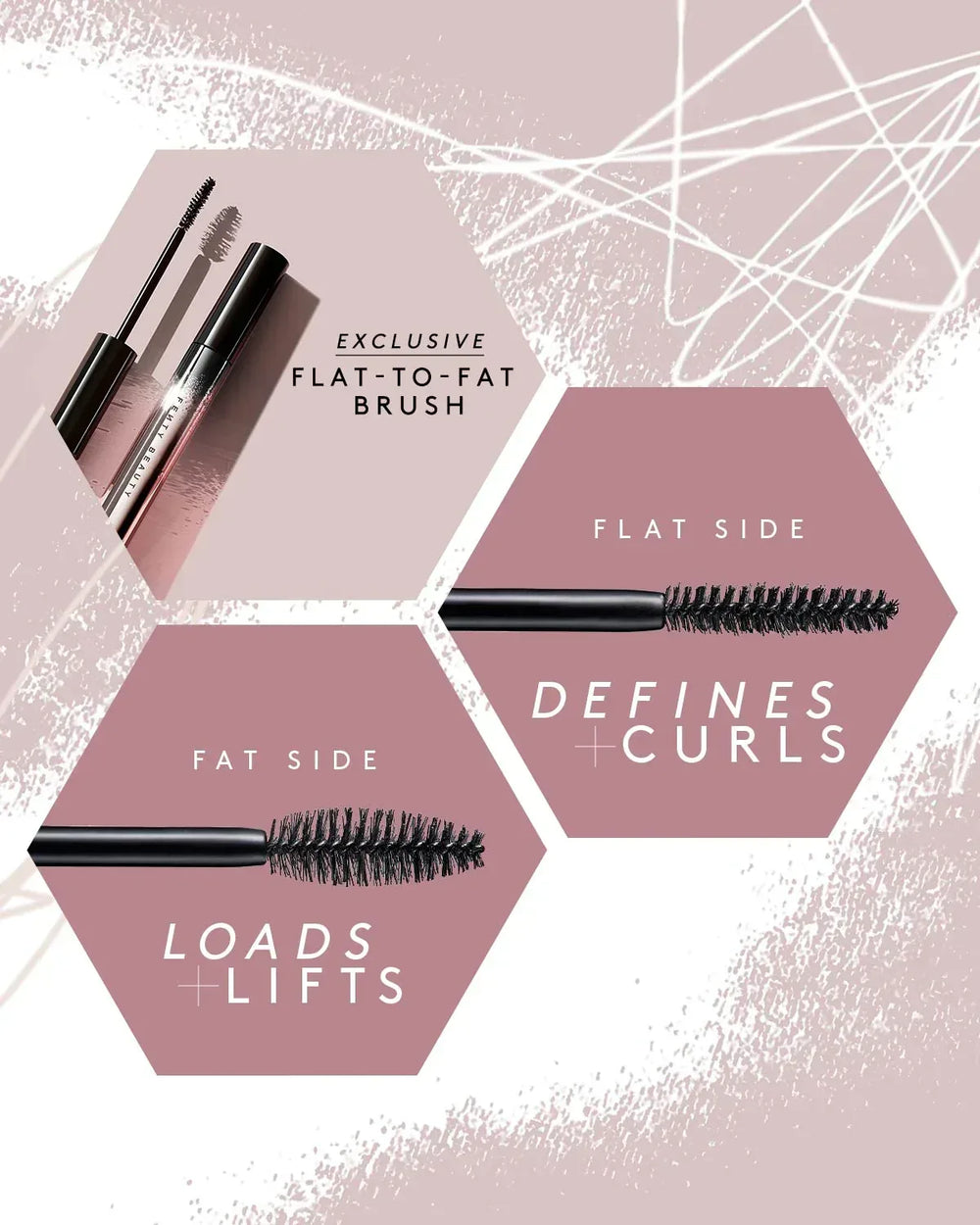 FENTY BEAUTY - Full Frontal Volume Lift & Curl Mascara - Cuz I'm Black - The Beauty League Pakistan