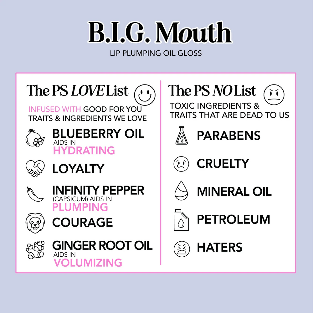 Polite Society- Hey Santa Gimme Legendary Lashes & a B.I.G. Mouth! - The Beauty League Pakistan
