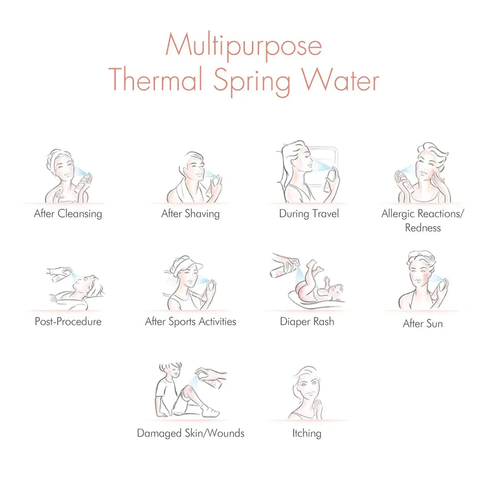Avène Thermal Spring Water 300ml - The Beauty League Pakistan