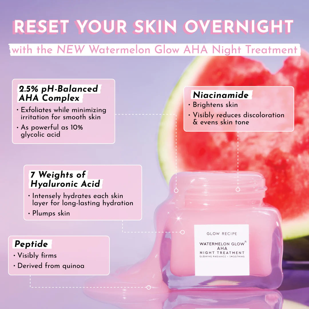 Glow Recipe Watermelon Glow AHA Night Treatment- 60ml