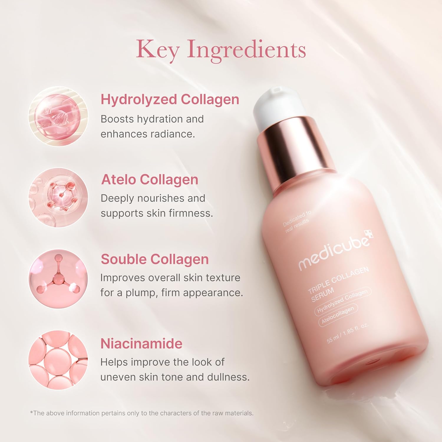 Medicube- Triple Collagen Serum 55ml