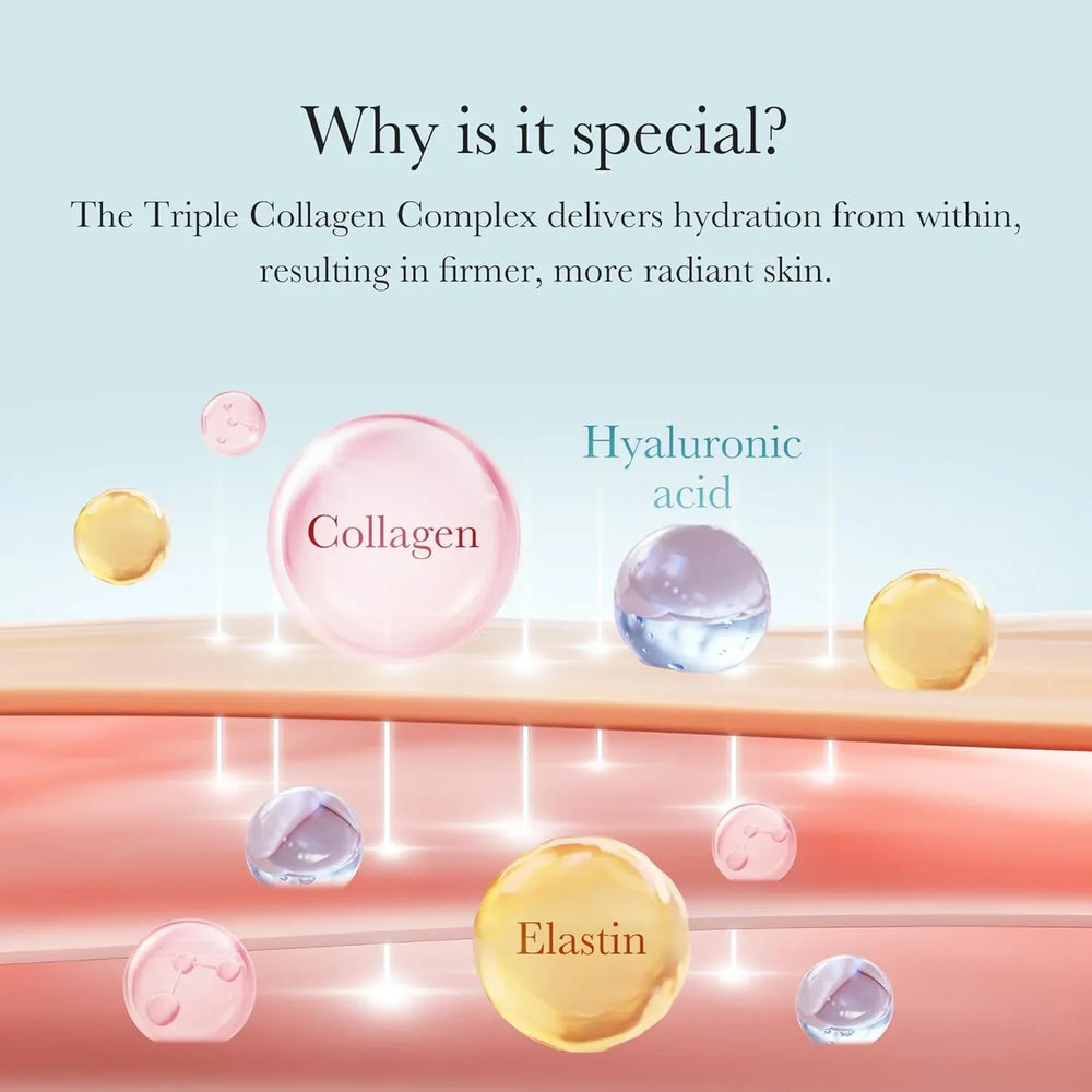 Medicube- Triple Collagen Cream 50ml - The Beauty League Pakistan