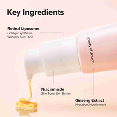 Beauty of Joseon Revive Eye Serum Ginseng+ Retinol