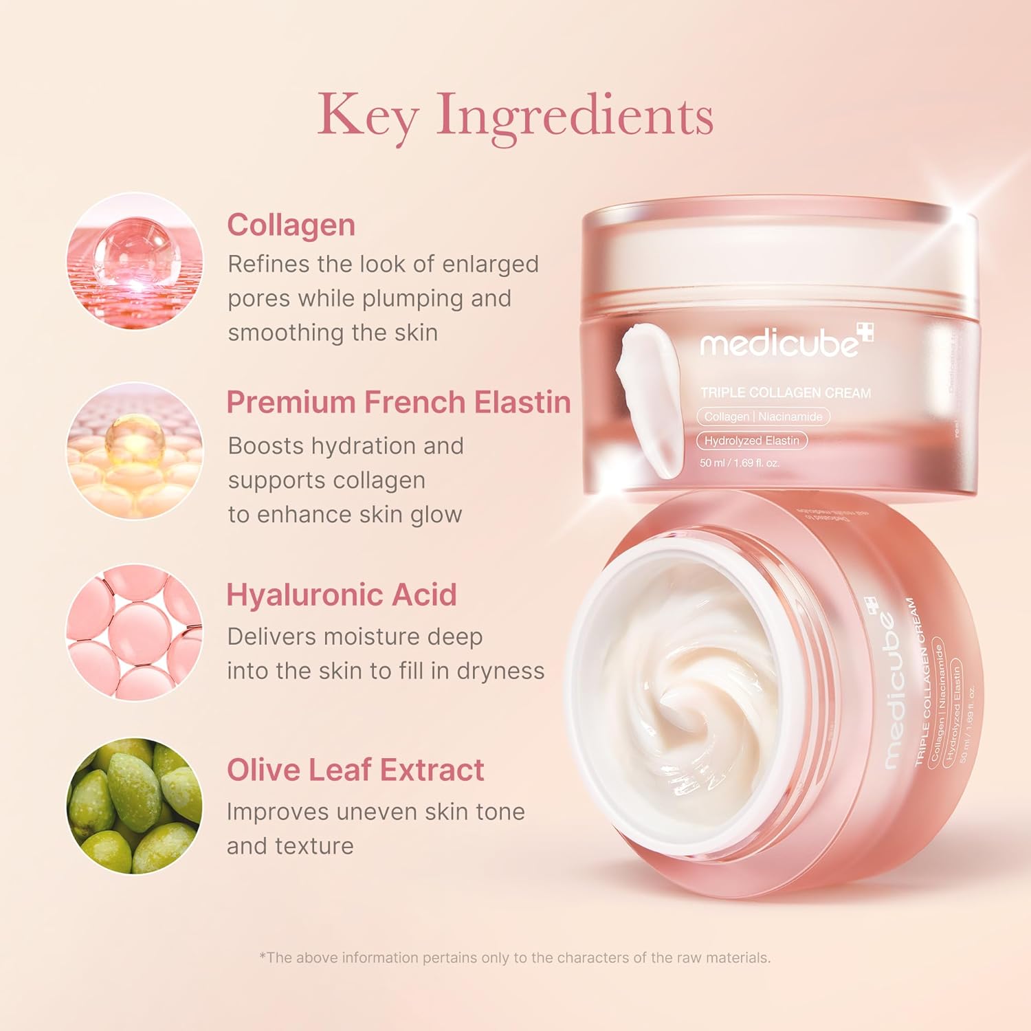 Medicube- Triple Collagen Cream 50ml