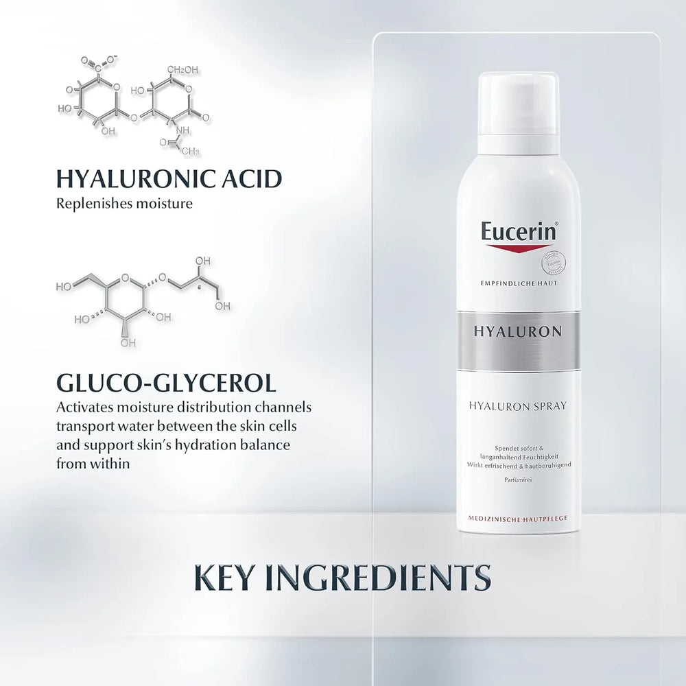 Eucerin Hyaluron Mist Spray 150ml - The Beauty League Pakistan