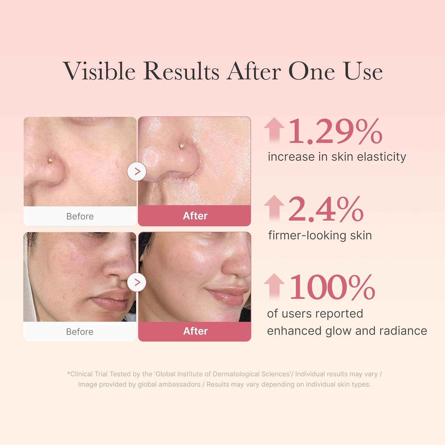 Medicube- Collagen Jelly Cream 50ml