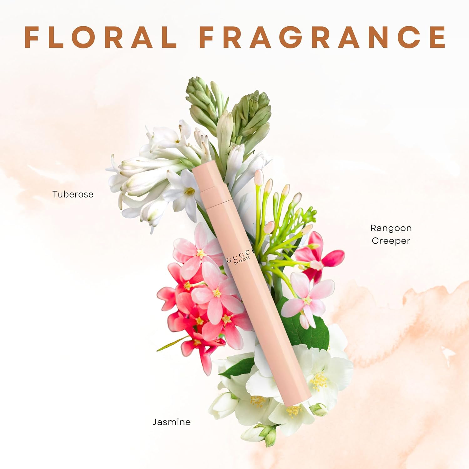 Gucci Bloom Perfume for Women Mini Eau de Parfum Pen Spray 10ml