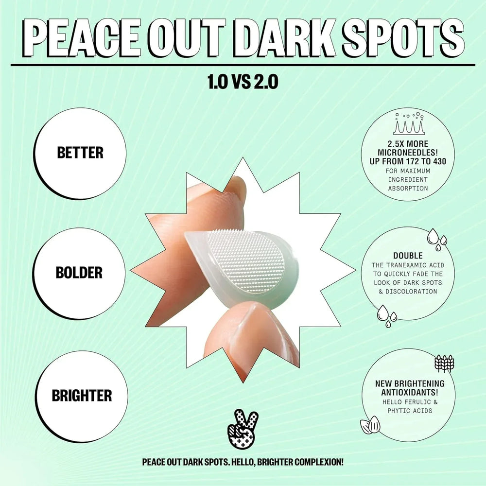 Peace Out- Dark Spots Micro Needling Dots - The Beauty League Pakistan