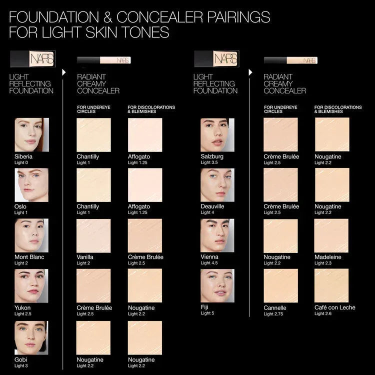 NARS Light Reflecting Advanced Skincare Foundation- Medium 2.5 Sahel - The Beauty League Pakistan