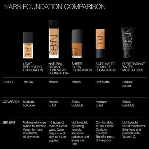 NARS Light Reflecting Advanced Skincare Foundation - Light 2 Mont Blanc