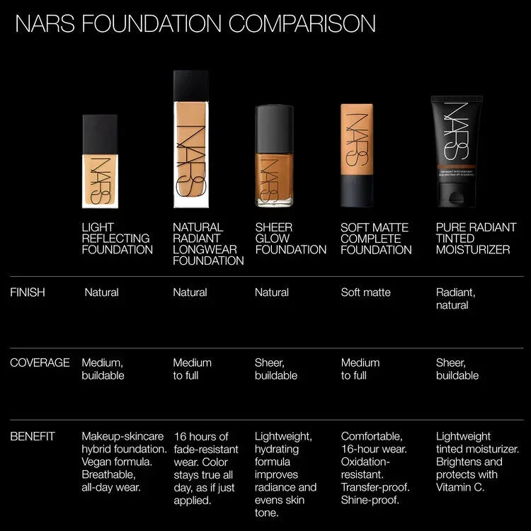 NARS Light Reflecting Advanced Skincare Foundation- Medium 2.5 Sahel - The Beauty League Pakistan