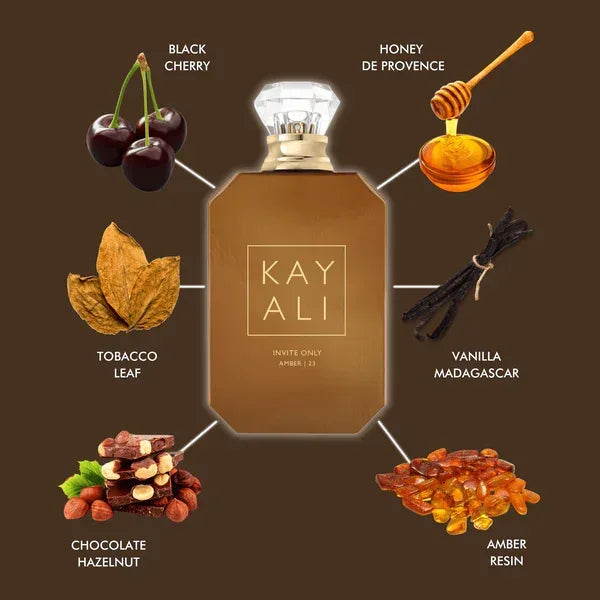 Huda Beauty- Kayali Miniature Set - The Beauty League Pakistan