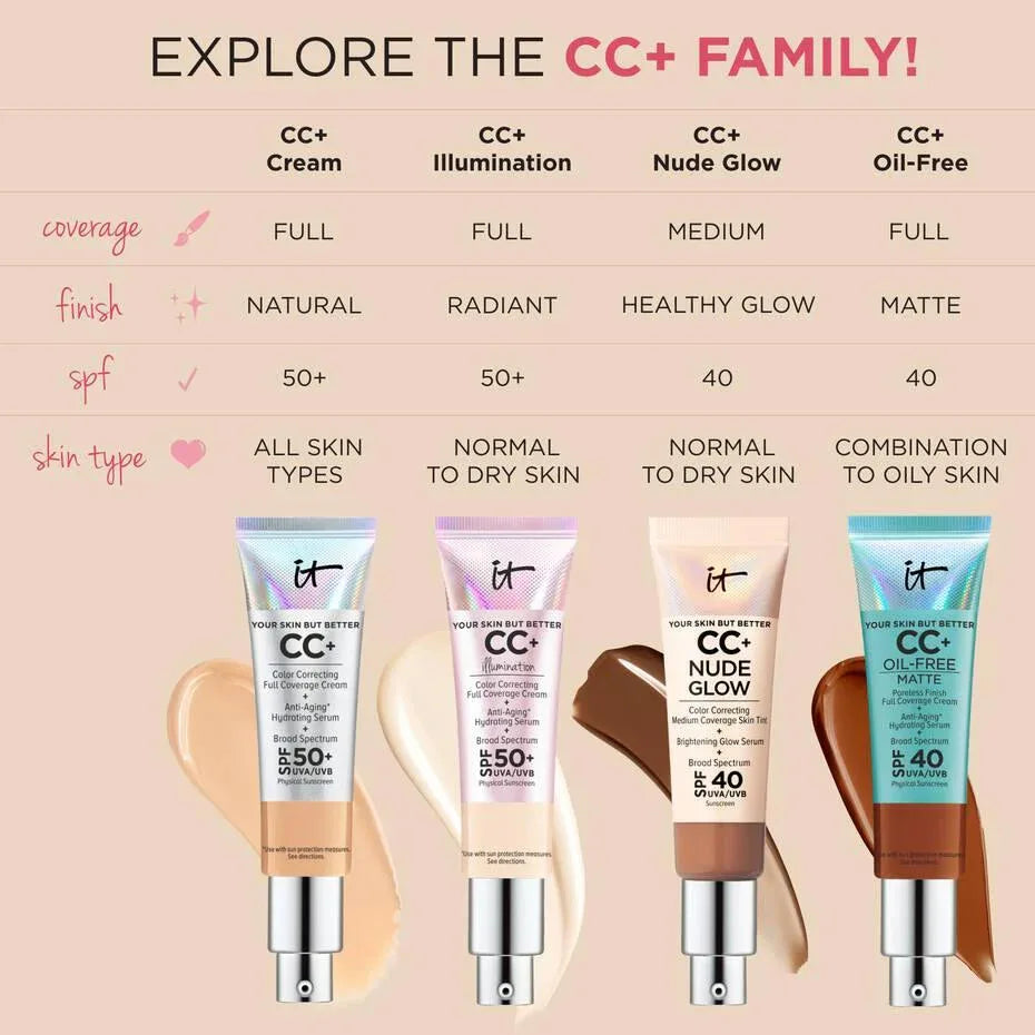 it cosmetic- CC+ Nude Glow Lightweight Foundation + Glow Serum with SPF 40 Fair Light (EXP05/24) - The Beauty League Pakistan