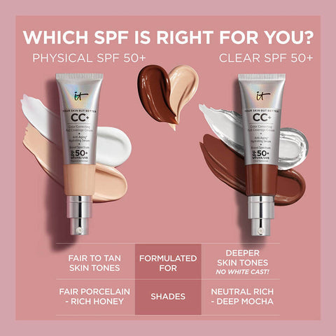 It cosmetics- CC+ Cream Full-Coverage Foundation with SPF 50+ (C) Fair Light (EXP 08/24)