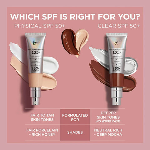 It cosmetics- CC+ Cream Full-Coverage Foundation with SPF 50+ (W) Light (EXP09/24)