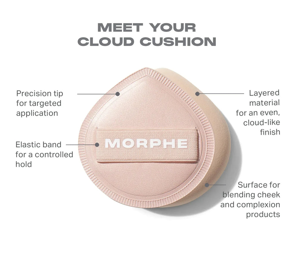 Morphe- Cloud Cushion Seamless Puff Mini - The Beauty League Pakistan