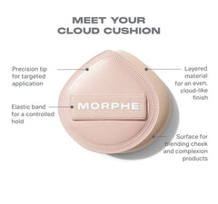 Morphe- Cloud Cushion Seamless Puff Mini