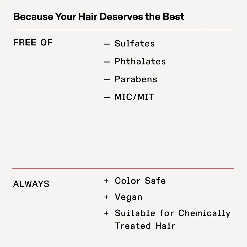 Olaplex- Nº.4 Bond Maintenance® Shampoo-250ml - The Beauty League Pakistan