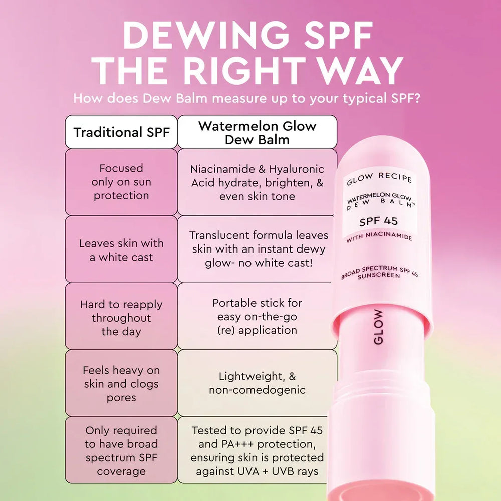 GLOW RECIPE - Watermelon Glow Niacinamide Dew Balm Face Sunscreen Stick- SPF 45 - The Beauty League Pakistan